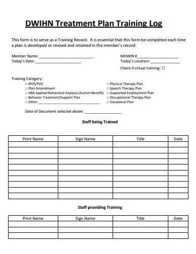 mhwin training|DWIHN Treatment Plan Training Log.